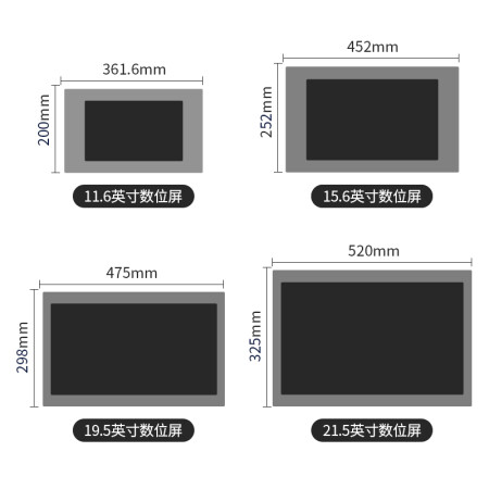 高漫gm185和绘王gt185哪个好？区别是？