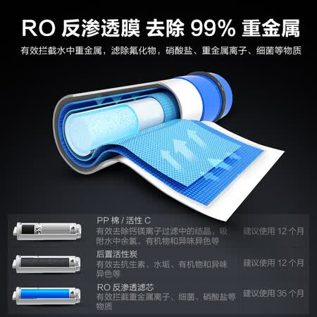 苏泊尔净水器直饮RO反渗透 400G纯水机DR3H2怎么样?测试如何?