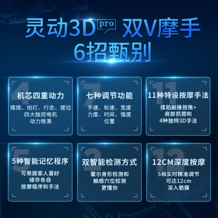 艾力斯特R7太空舱按摩椅真的好吗-艾力斯特R7太空舱按摩椅优缺点汇总_http://www.meifudie.com_好物_第3张