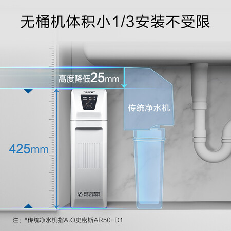 史密斯家用净水器1.6升分钟净水机 1600M怎么样?有谁用过?