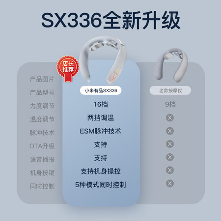 深度真实点评智选京品SX336质量曝光？交流一周经验分享！