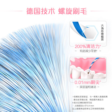 黑人ET3成人声波电动牙刷怎么样?质量好不好?
