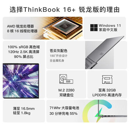 thinkbook16+和thinkbook14+哪个更值得入手？有什么区别呢？