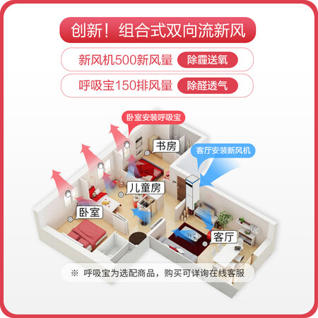 皓庭新风系统怎么样?质量好吗?