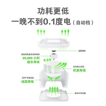 畅呼吸KJ800G-JT02怎么样?评测好吗?