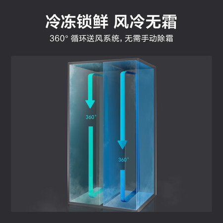 云米436升风冷无霜家用对开门大冰箱怎么样?评测好吗?
