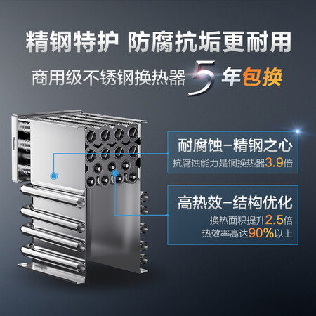 史密斯33D6怎么样?好不好用?