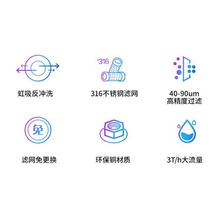 华凌WAH-160前置过滤器40微米反冲洗净水器怎么样？好不好？