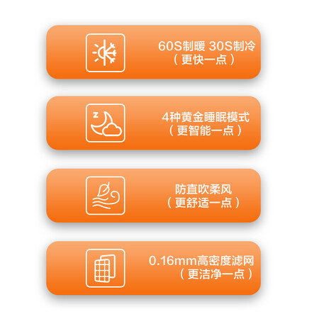 格兰仕KFR-35GWRDVdLa72-153(3)怎么样_http://www.meifudie.com_好物_第4张