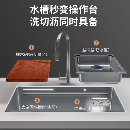 BT&TO水槽怎么样？做工如何？