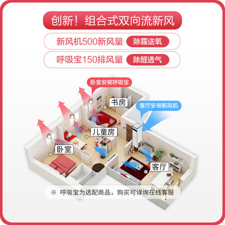 皓庭新风系统怎么样?是品牌吗?