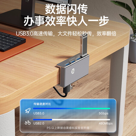 分享解密奥睿科MH4PU-SV使用后评价好吗？使用感受值得参考！