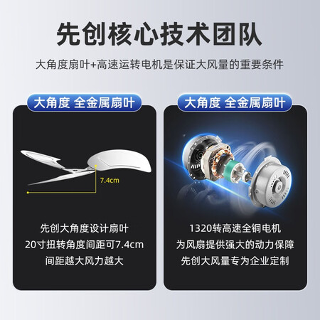 真实感受先创（XIANCHUANG） 工业风扇趴地扇电风扇大风力台式强是否划算？了解两个月心得分享！