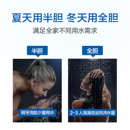 海尔ec8003-g6对比MGT3哪个好?有何区别?