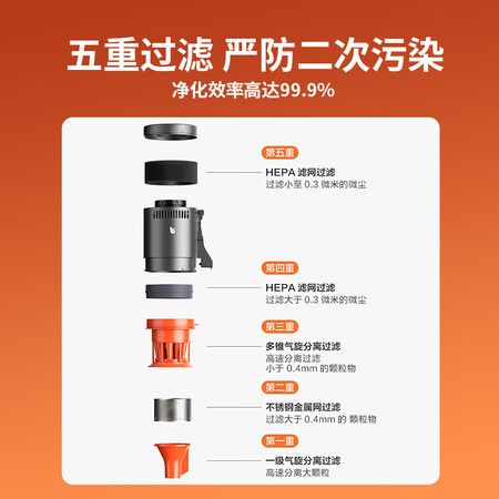 过来人分析顺造Z11Max吸拖版吸尘器测评好不好？用过的来介绍！！
