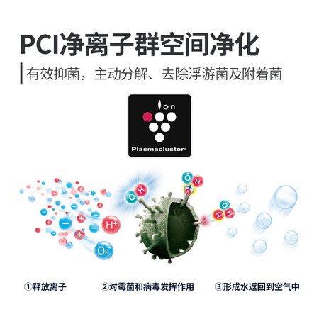 SHARPSJ-PX80F-SL怎么样?属于什么档次?