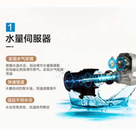 樱花JSQ30-B201怎么样-樱花JSQ30-B201用户使用体验与功能解析_http://www.meifudie.com_好物_第4张