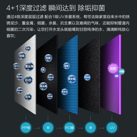 苏泊尔净水器家用直饮RO反渗透无桶纯水机DR1B2怎么样?属于什么档次?