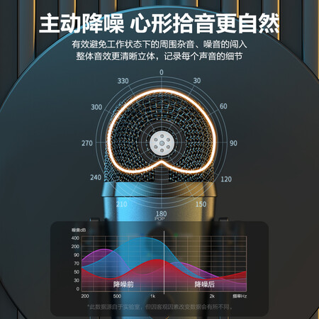 谈谈使用评测智国者【多模式美声声卡一体】麦克风降噪直播录音电容监听笔记本电脑是不是真的好用？使用心得体验评价！