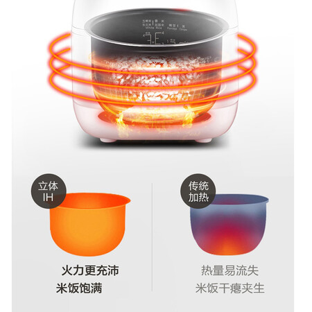 东芝RC-7HMNC怎么样？质量好吗？