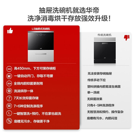 华帝l5和l3区别有吗-华帝l5和l3技术参数与用户口碑对比_http://www.meifudie.com_好物_第3张