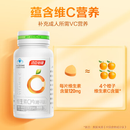 真实使用吐槽汤臣倍健维生素C橘子味120片2瓶特惠装真实感受如何？用户体验揭秘！！
