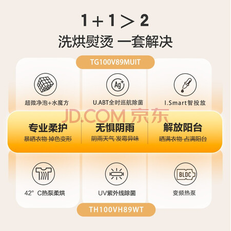 小天鹅TG100V89MUIT+TH100VH89WT怎么样？属于什么档次？