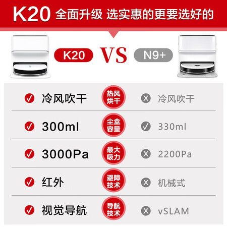看看曝光科沃斯一点扫地机器人K20扫拖洗烘一体机口碑评分如何？用户实话实说！！
