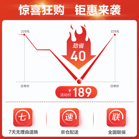 剖测比较苏泊尔VCM19T参数如何？大家觉得价格怎么样！