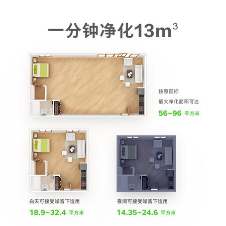畅呼吸KJ800G-JT02怎么样?质量好吗?
