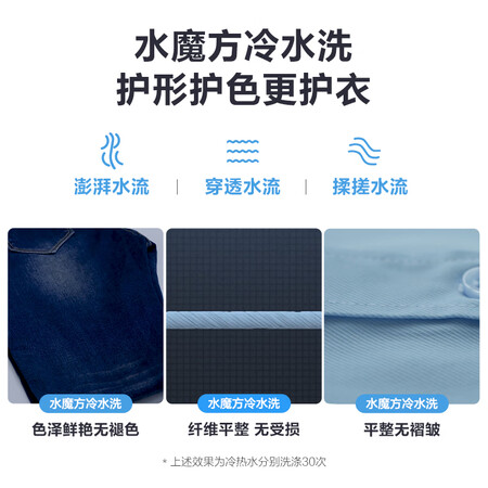 小天鹅 水魔方系列 10公斤滚筒洗衣机TG100V86WMDY5怎么样?上档次吗?