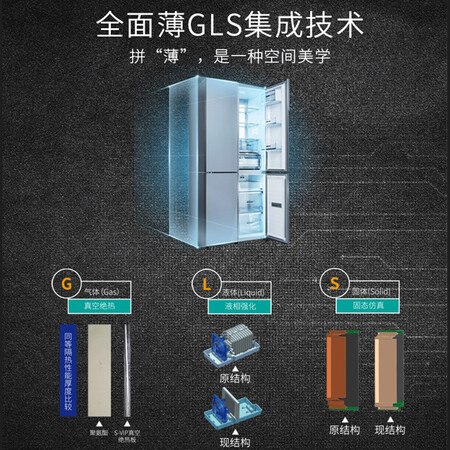 美菱M鲜生 681升十字对开门冰箱怎么样?属于什么档次?