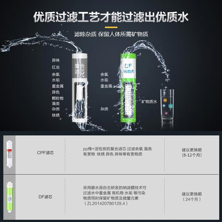 碧水源净水器家用直饮纳滤净水机厨下式D601怎么样？评价如何？