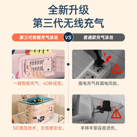入手剖析点评梦多福自动充气婴儿游泳池质量会不会很好？优缺点探讨评测揭秘！