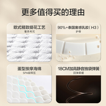 老司机剖析喜临门床垫 进口加厚乳胶 独袋弹簧家用软垫抗菌防螨床垫评测反馈如何？全新优缺点探讨评测！