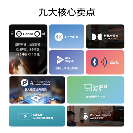 大神剖析飞利浦58PUF8205T3性价比高如何？达人分析真相如何！！