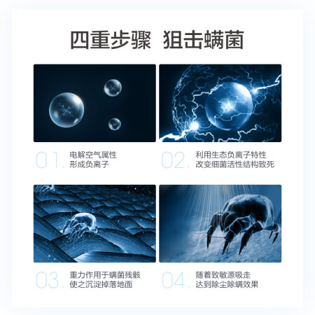 美的MX5和莱克吉米m7pro哪个好？有没有区别？