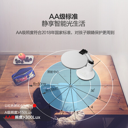 松下hhlt0623台灯与0633哪个好?区别大吗?