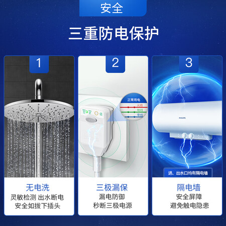 飞利浦AWH121193怎么样?有谁用过?