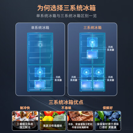 真实美菱503wpu9ca和505wpu9cx哪个好点_http://www.meifudie.com_好物_第4张