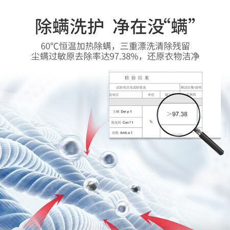 容声RG100D1422BG怎么样?质量好吗?