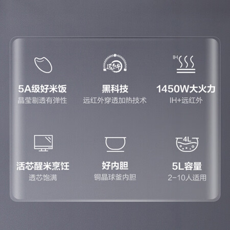 苏泊尔sy 50yc8101q和sy 50yc9001q哪个好？有区别吗？