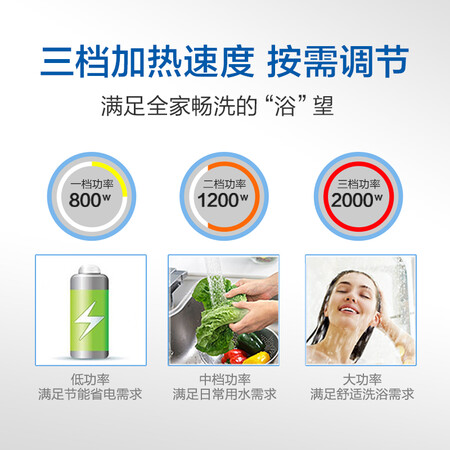 海尔ec5002-q6和ec5002-q6s哪个好?有什么区别?