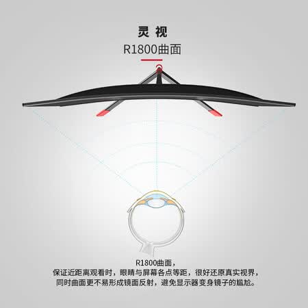 游戏悍将ck24fc 和创维g1af24c区别哪个好？有没有区别？