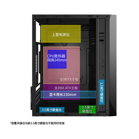口碑揭秘大水牛牛仔K机箱质量好不好？爆款原因揭秘！