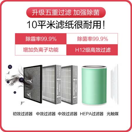 皓庭新风系统怎么样?使用评价好吗?