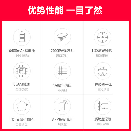 小狗R55 Pro怎么样?牌子好吗?
