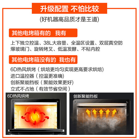 北美电器ATO-M38AC怎么样?好不好?