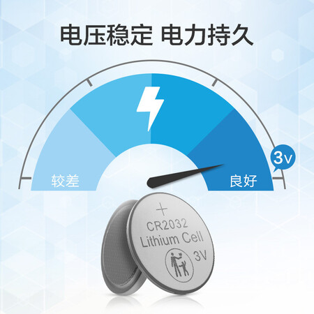 过来人说说京东京造 CR2032纽扣电池6粒装 3V锂电池 适用汽车钥匙手表遥质量评测揭秘？真实质量反馈！