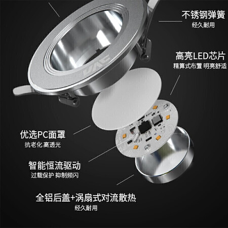 用过的人吐槽雷士WHTD04T-03使用感受如何？使用爆料如何！